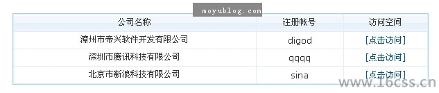 帝国CMS会员信息调用，会员空间信息调用